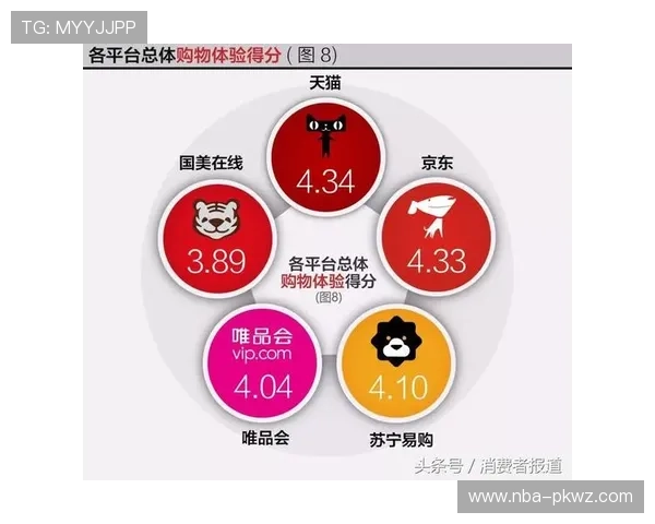 三亿体育滚球用户体验评测全面分析平台操作流程与用户口碑