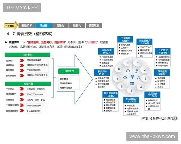 未来ued官数字站的发展趋势与创新方向,助力游戏行业持续领先 未来ued官数字站的发展趋势与创新方向,助力游戏行业持续领先