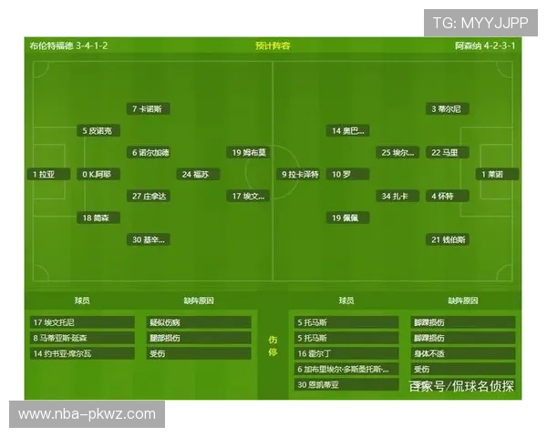 球探网比分网详细介绍足球比赛实时比分和专业赛事分析服务